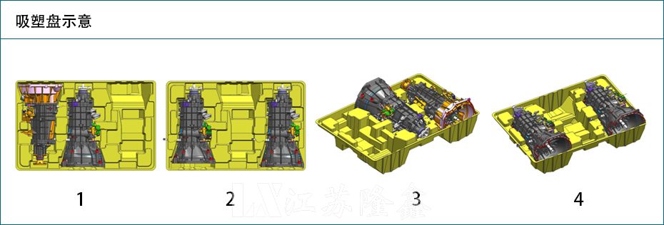 变速箱包装案例