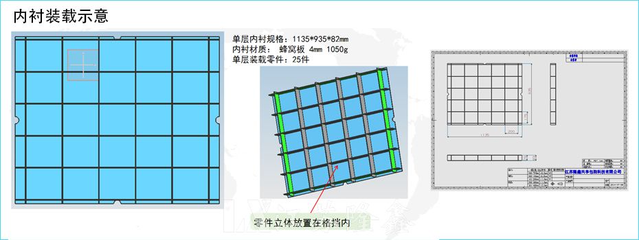 围板箱包装