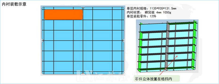 汽车尾灯围板箱内衬包装运输方案(图2)